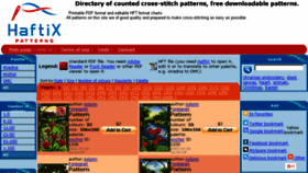 What Cross-stitch-patterns.eu website looked like in 2016 (7 years ago)