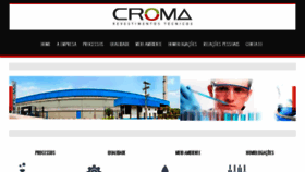 What Cromart.com.br website looked like in 2016 (7 years ago)