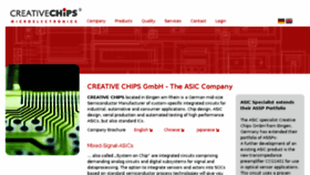 What Creativechips.com website looked like in 2016 (7 years ago)