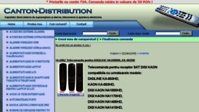 What Canton-distribution.ro website looked like in 2016 (7 years ago)