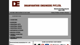 What Conveyorsindia.in website looked like in 2016 (7 years ago)