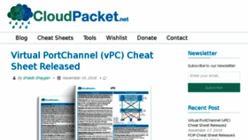 What Cloudpacket.net website looked like in 2016 (7 years ago)