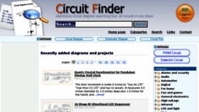 What Circuit-finder.com website looked like in 2017 (7 years ago)