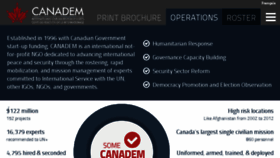 What Canadem.ca website looked like in 2017 (7 years ago)