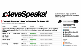 What C4evaspeaks.com website looked like in 2017 (8 years ago)