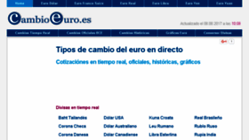 What Cambioeuro.es website looked like in 2017 (6 years ago)