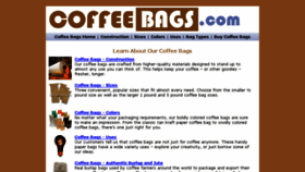 What Coffeebags.com website looked like in 2017 (6 years ago)
