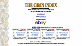 What Coinindex.com website looked like in 2017 (6 years ago)