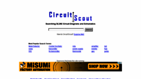 What Circuitscout.com website looked like in 2017 (6 years ago)