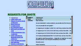What Chemicalland21.com website looked like in 2017 (6 years ago)