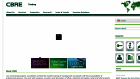 What Cbre.com.tr website looked like in 2017 (6 years ago)