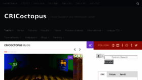 What Cricoctopus.com website looked like in 2017 (6 years ago)