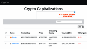 What Crypcap.com website looked like in 2017 (6 years ago)