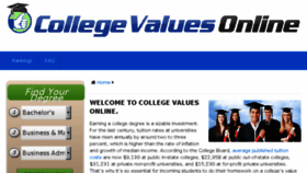 What Collegevaluesonline.com website looked like in 2017 (6 years ago)