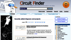 What Circuit-finder.com website looked like in 2017 (6 years ago)