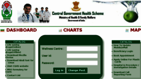 What Cghs.nic.in website looked like in 2017 (6 years ago)