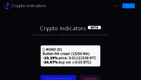 What Cryptoindicators.net website looked like in 2017 (6 years ago)