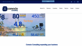 What Conexioconsulting.com website looked like in 2018 (6 years ago)