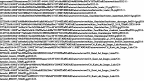 What Cdn2.armslist.com website looked like in 2018 (7 years ago)