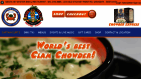 What Captaincurts.com website looked like in 2018 (6 years ago)