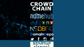 What Crowdchain.ir website looked like in 2018 (5 years ago)