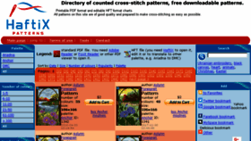 What Cross-stitch-patterns.eu website looked like in 2018 (5 years ago)
