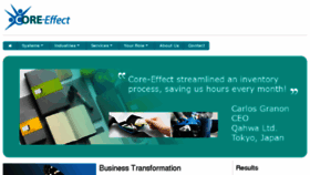 What Core-effect.com website looked like in 2018 (5 years ago)