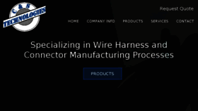 What Cs-technologies.com website looked like in 2018 (7 years ago)