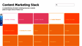 What Contentmarketingstack.co website looked like in 2018 (5 years ago)