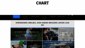 What Chart.dk website looked like in 2018 (5 years ago)