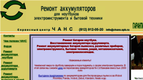 What Chans.spb.ru website looked like in 2018 (5 years ago)