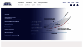 What Crystallizationsystems.com website looked like in 2018 (6 years ago)