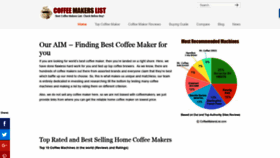 What Coffeemakerslist.com website looked like in 2018 (5 years ago)