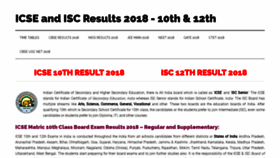 What Cisce.allresultsnic.in website looked like in 2018 (5 years ago)