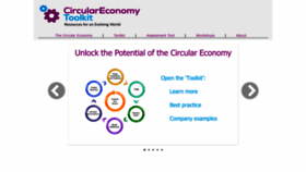 What Circulareconomytoolkit.org website looked like in 2018 (5 years ago)