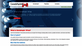 What Canadapeptides.org website looked like in 2018 (5 years ago)