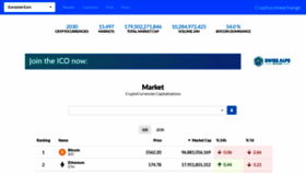 What Cryptocoinexchange.com website looked like in 2018 (5 years ago)
