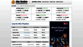 What Ceyrekaltinfiyatlari.com website looked like in 2018 (5 years ago)