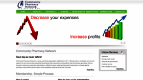 What Communitypharmacynetwork.net website looked like in 2018 (5 years ago)