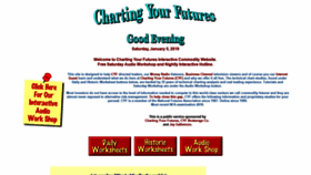 What Chartingyourfutures.com website looked like in 2019 (5 years ago)