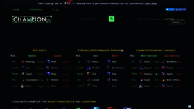 What Champion.gg website looked like in 2019 (5 years ago)