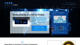 What Currencyindex.co.uk website looked like in 2019 (5 years ago)