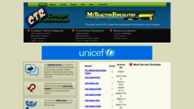 What Compacttractorreview.com website looked like in 2019 (5 years ago)