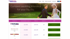 What Compareweddinginsurance.org.uk website looked like in 2019 (5 years ago)