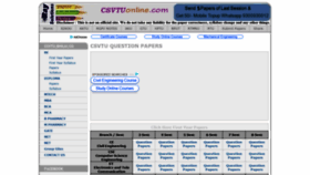 What Csvtuonline.com website looked like in 2019 (5 years ago)