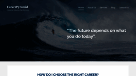 What Careerpyramid.in website looked like in 2019 (5 years ago)