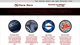 What Corezero.com website looked like in 2019 (4 years ago)
