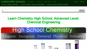 What Chemistryscl.com website looked like in 2019 (4 years ago)