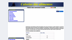 What Caloriasdosalimentos.com website looked like in 2019 (4 years ago)