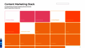 What Contentmarketingstack.co website looked like in 2019 (4 years ago)